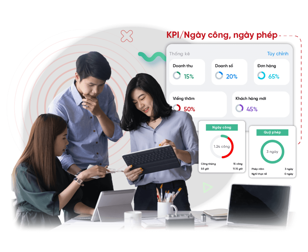 quản lý nhân sự