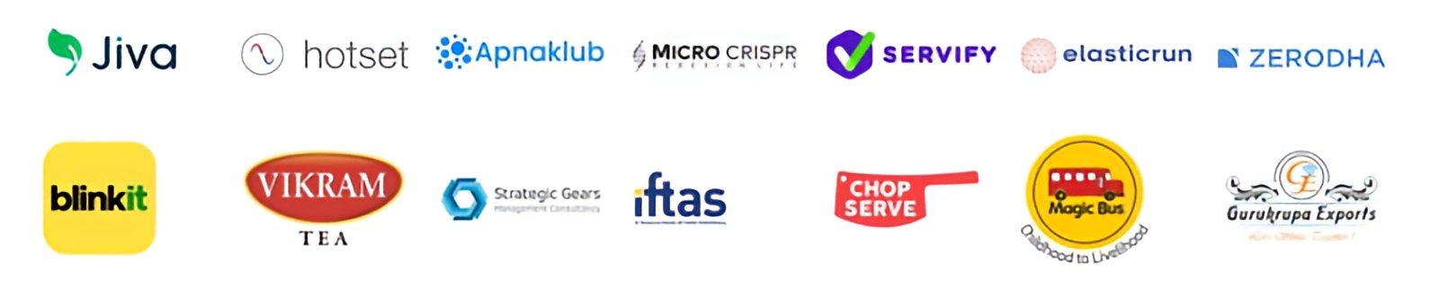 Logo Doanh nghiệp toàn cầu